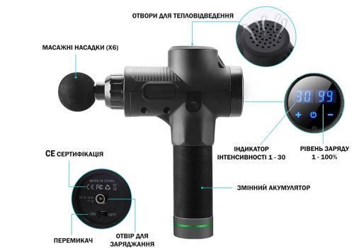 Масажний пістолет EasyFit Percussio (портативний перкусійний вібромасажер для тіла з 6 насадками) 297481 фото