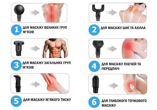 Масажний пістолет EasyFit Percussio (портативний перкусійний вібромасажер для тіла з 6 насадками) 297481 фото